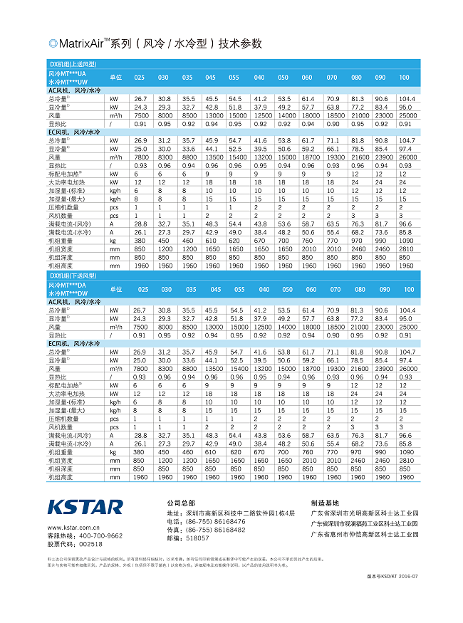 灵聚网络设备,SANTK山特电源产品,长沙UPS,金锐达电池,湖南SANTK生产,SANTK山特专卖